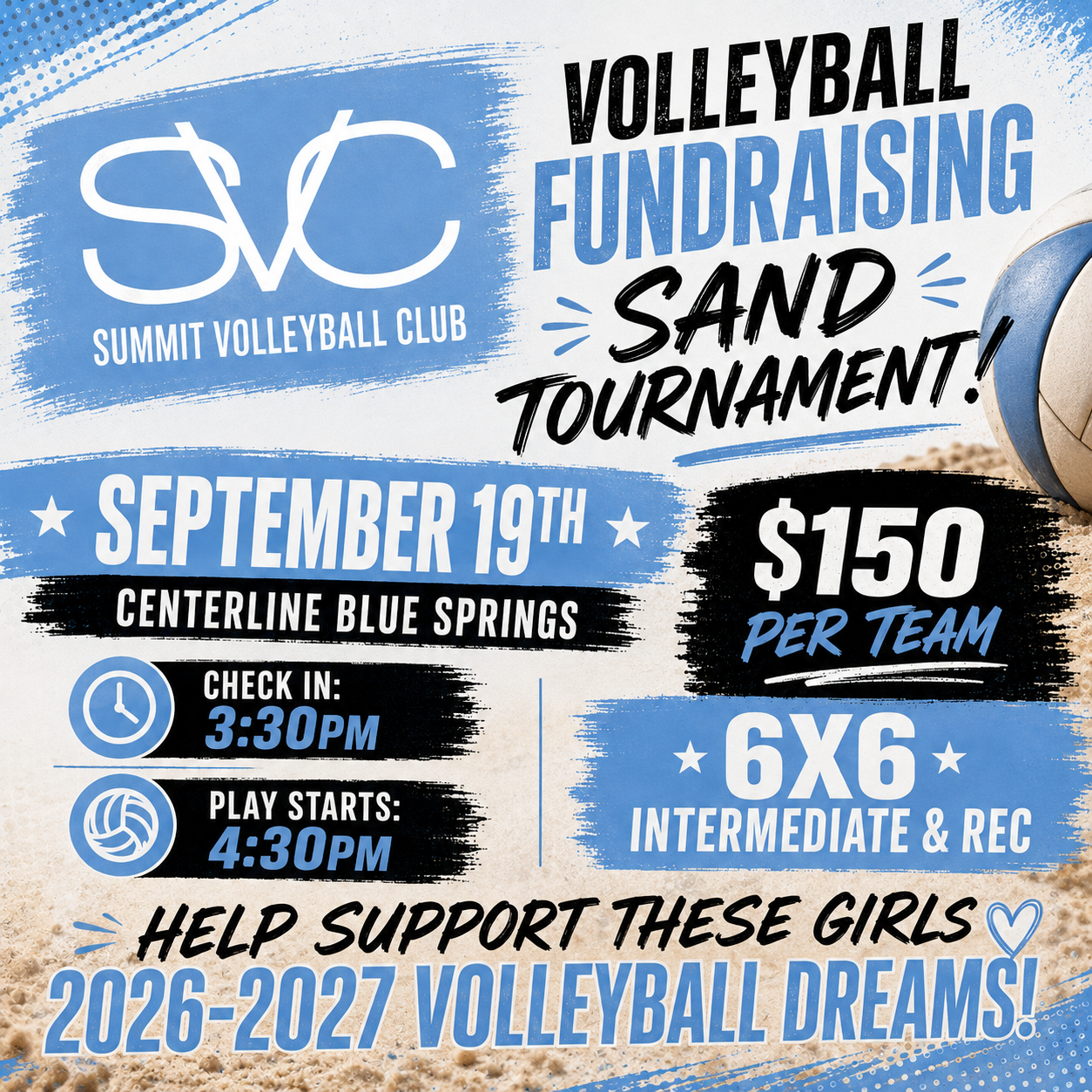 SVC